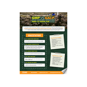 GMP vs GACP Guide