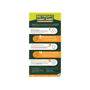 Retrofit-Cheat-Sheet